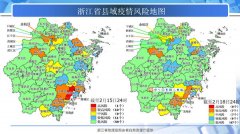 供给全方位讲实效的帮